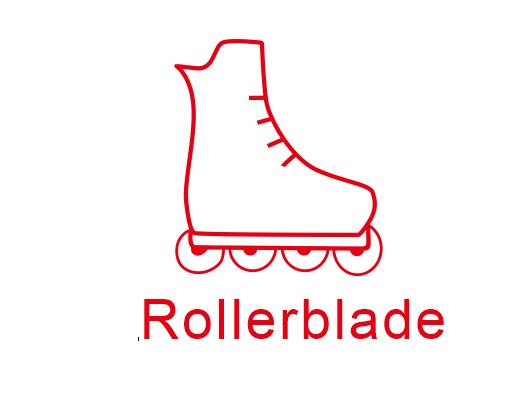 CDR怎么画Rollerblade图标