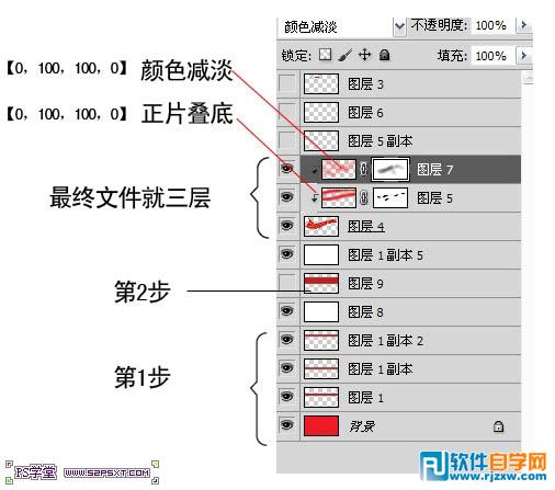 利用渐变及变形工具制作红色飘带