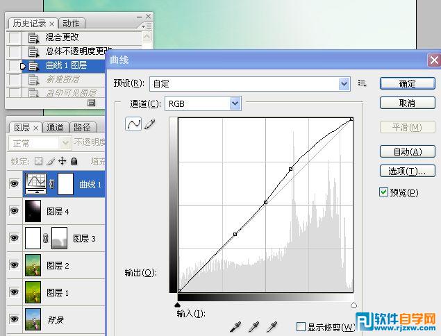 Photoshop给草原人物加上漂亮的黄绿色