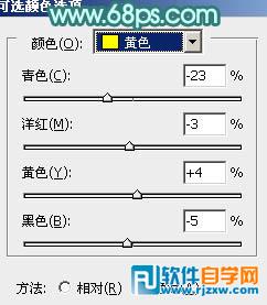Photoshop给室内人像加上青红蜜糖色