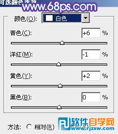 利用通道替换快速给外景图片加上柔和的蓝色调