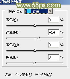 给草地人物图片加上淡美清新的青黄色