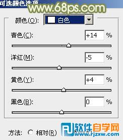 给草地人物图片加上淡美清新的青黄色