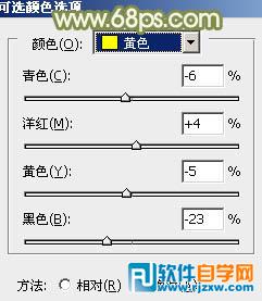 给草地人物图片加上淡美清新的青黄色