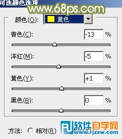 给草地人物图片加上淡美清新的青黄色