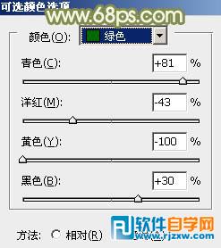 给草地人物图片加上淡美清新的青黄色