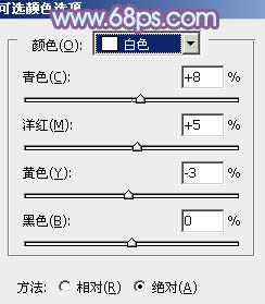 Photoshop调出室内情侣加上流行的韩系淡蓝色