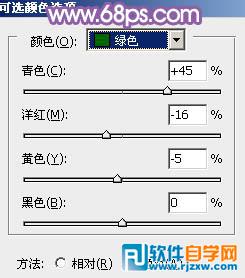 Photoshop调出公园美女加上清爽的蓝绿色教程