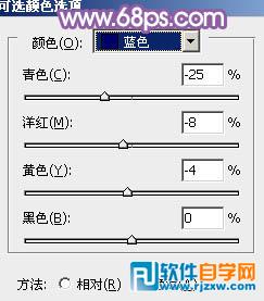 Photoshop调出公园美女加上清爽的蓝绿色教程