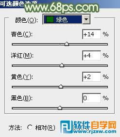 Photoshop调出怀旧的中性青绿色外景人物图片教程