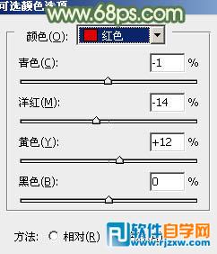 Photoshop调出怀旧的中性青绿色外景人物图片教程