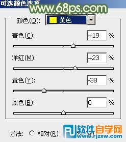 Photoshop调出怀旧的中性青绿色外景人物图片教程