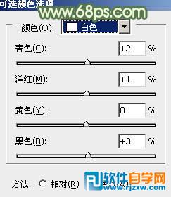 Photoshop调出怀旧的中性青绿色外景人物图片教程