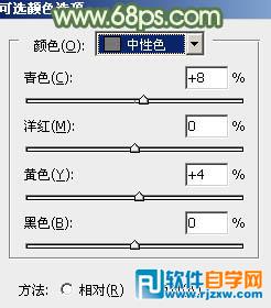 Photoshop调出怀旧的中性青绿色外景人物图片教程
