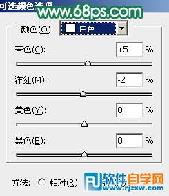 利用通道替换给外景美女加上甜美的青绿色