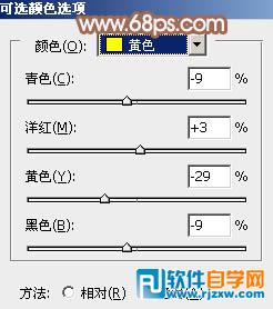 Photoshop给草地人物图片调出淡美的红黄色教程