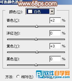 Photoshop给草地人物图片调出淡美的红黄色教程
