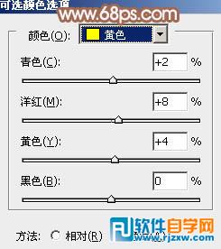 Photoshop给草地人物图片调出淡美的红黄色教程