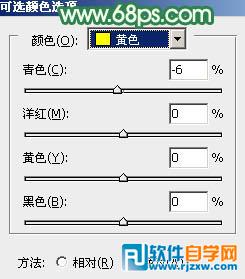 给野草中的人物调出柔和的小清新黄绿色