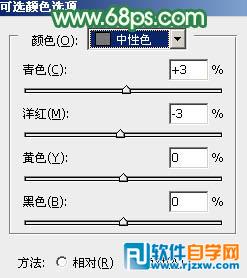 给野草中的人物调出柔和的小清新黄绿色