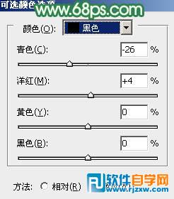 给野草中的人物调出柔和的小清新黄绿色