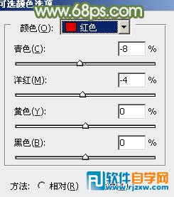 利用通道替换给外景美女调出小清新的淡绿色