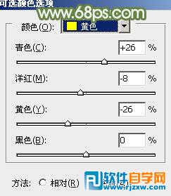 利用通道替换给外景美女调出小清新的淡绿色