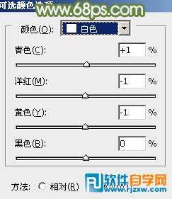 利用通道替换给外景美女调出小清新的淡绿色