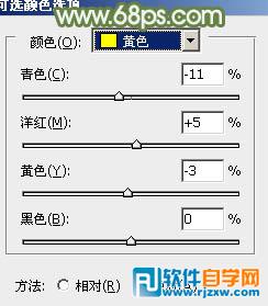 利用通道替换给外景美女调出小清新的淡绿色