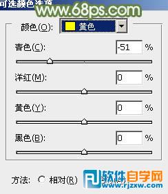 利用通道替换给外景美女调出小清新的淡绿色