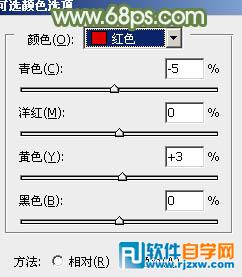 利用通道替换给外景美女调出小清新的淡绿色