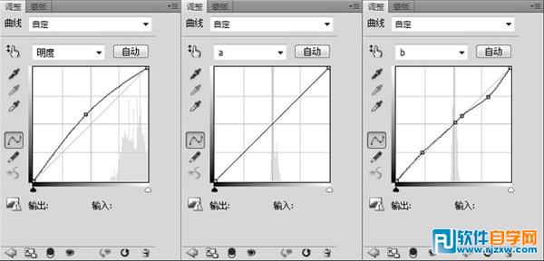 Lab模式下打造柔和甜美的室内人像