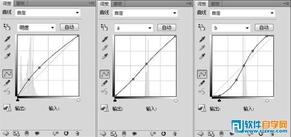 Lab模式下打造柔和甜美的室内人像