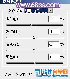 PS给树林中的美女加上梦幻的淡冷色