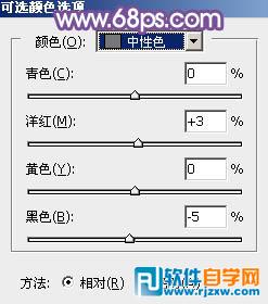 PS给树林中的美女加上梦幻的淡冷色