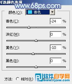 利用通道替换给花草中的美女加上柔美的淡蓝色