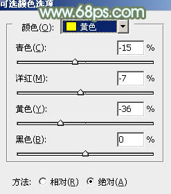 Photoshop给树林人物图片调出淡美的小清新青绿色