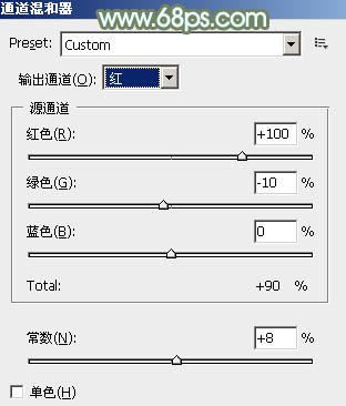 Photoshop给树林人物图片调出淡美的小清新青绿色