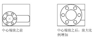 CAD的ZOOM（命令）的定义与使用-2