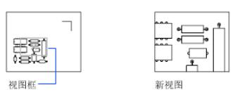 CAD的ZOOM（命令）的定义与使用-3