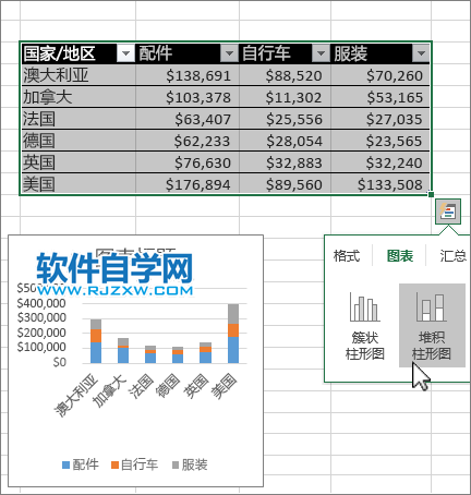 EXCEL2019创建图表的方法第2步