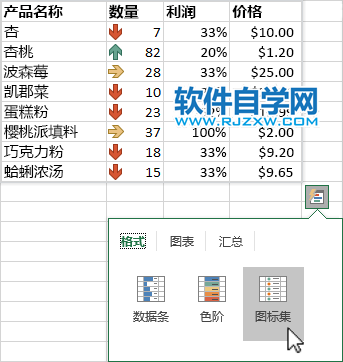 EXCEL2019使用条件格式的方法第2步