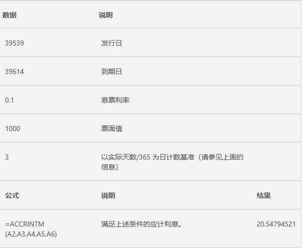 Excel中ACCRINTM的公式语法和用法第2步
