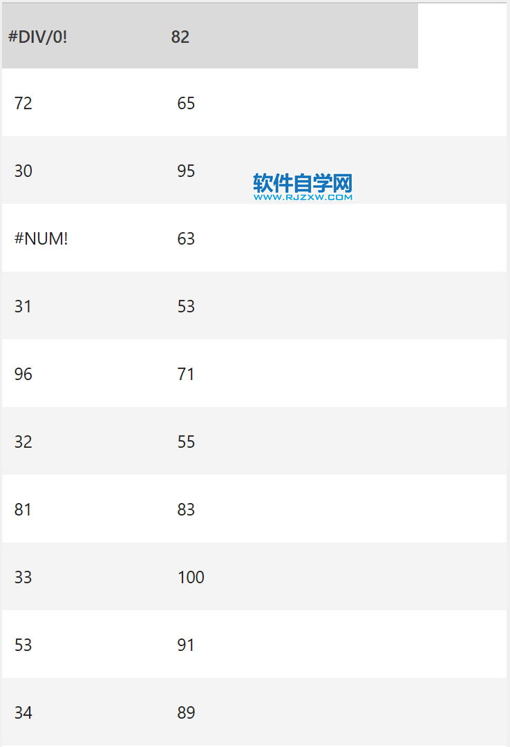 Excel中AGGREGATE函数的公式语法和用法第5步