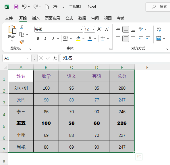 EXCEL表格中有很多不同的样式怎么设置为普通字体第1步