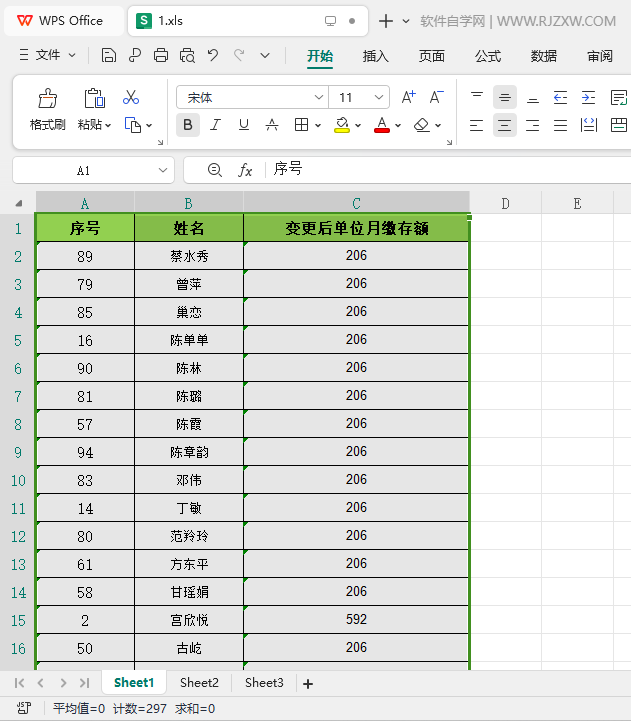 WPS表格列如何调整统一的列宽第1步