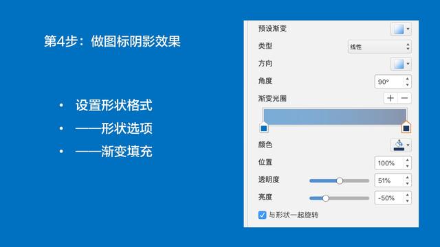 PPT教程之——打造苹果“IOS风格”彩色图标