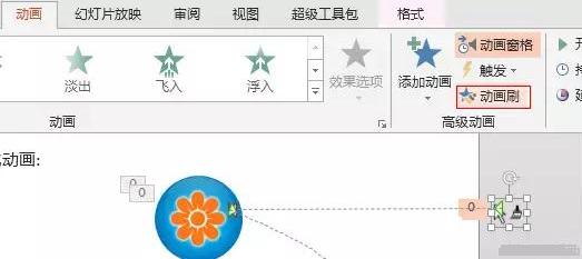 PPT不会写？掌握这几个技巧和28个快捷键，PPT瞬间高大上！