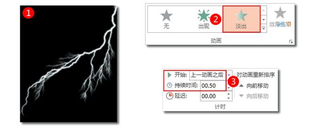 职场PPT技巧：教你用PPT做出闪电动画效果！