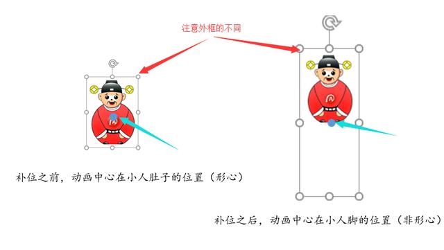 专业的PPT动画制作器--「动画风暴」基础教程1